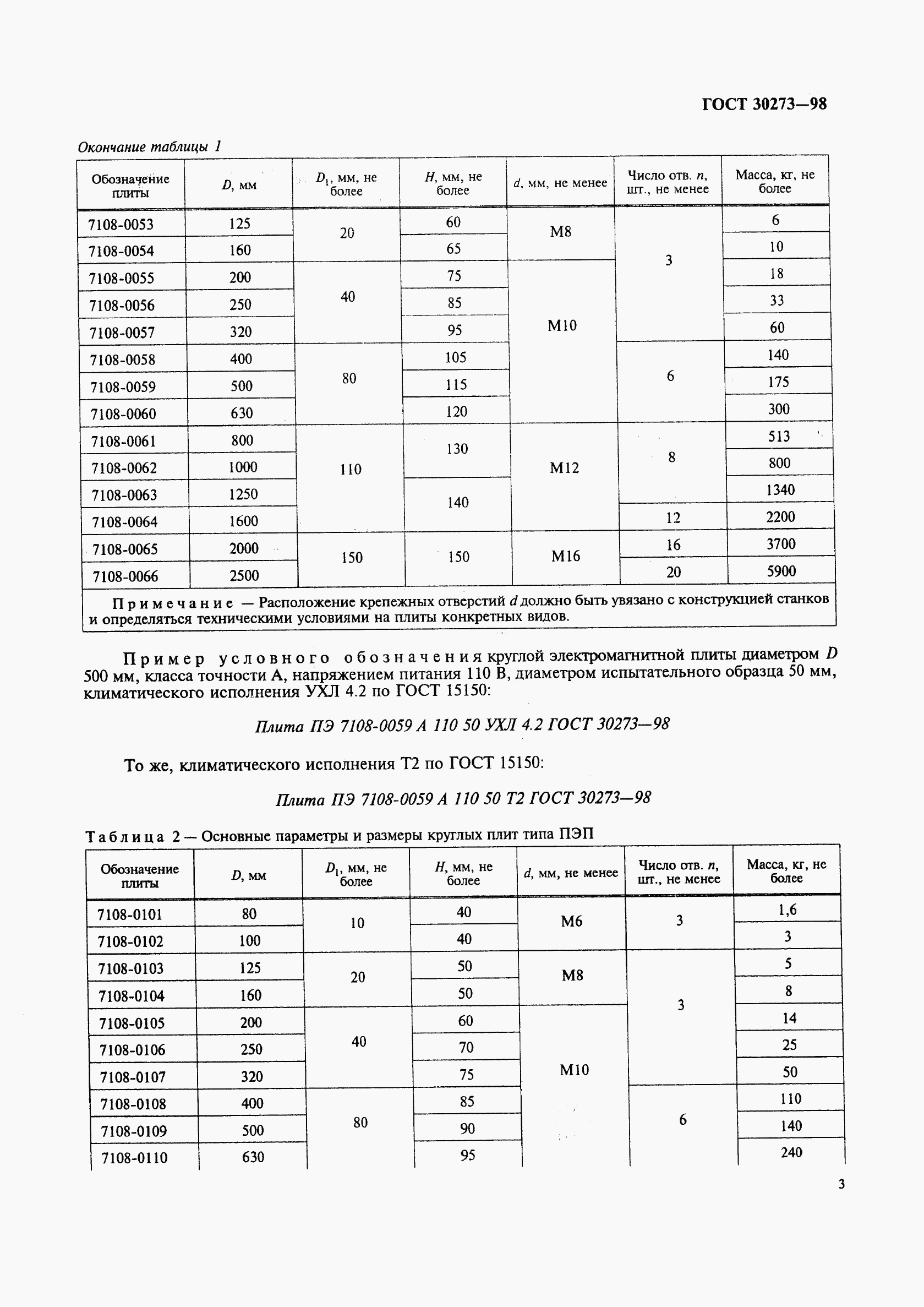 ГОСТ 30273-98, страница 6