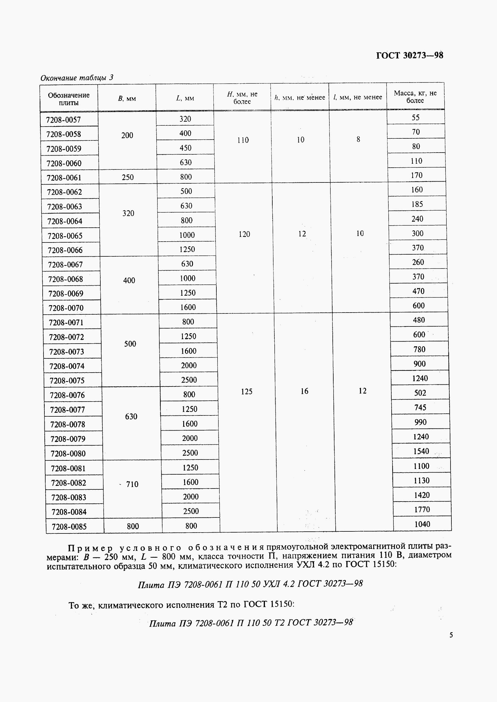 ГОСТ 30273-98, страница 8