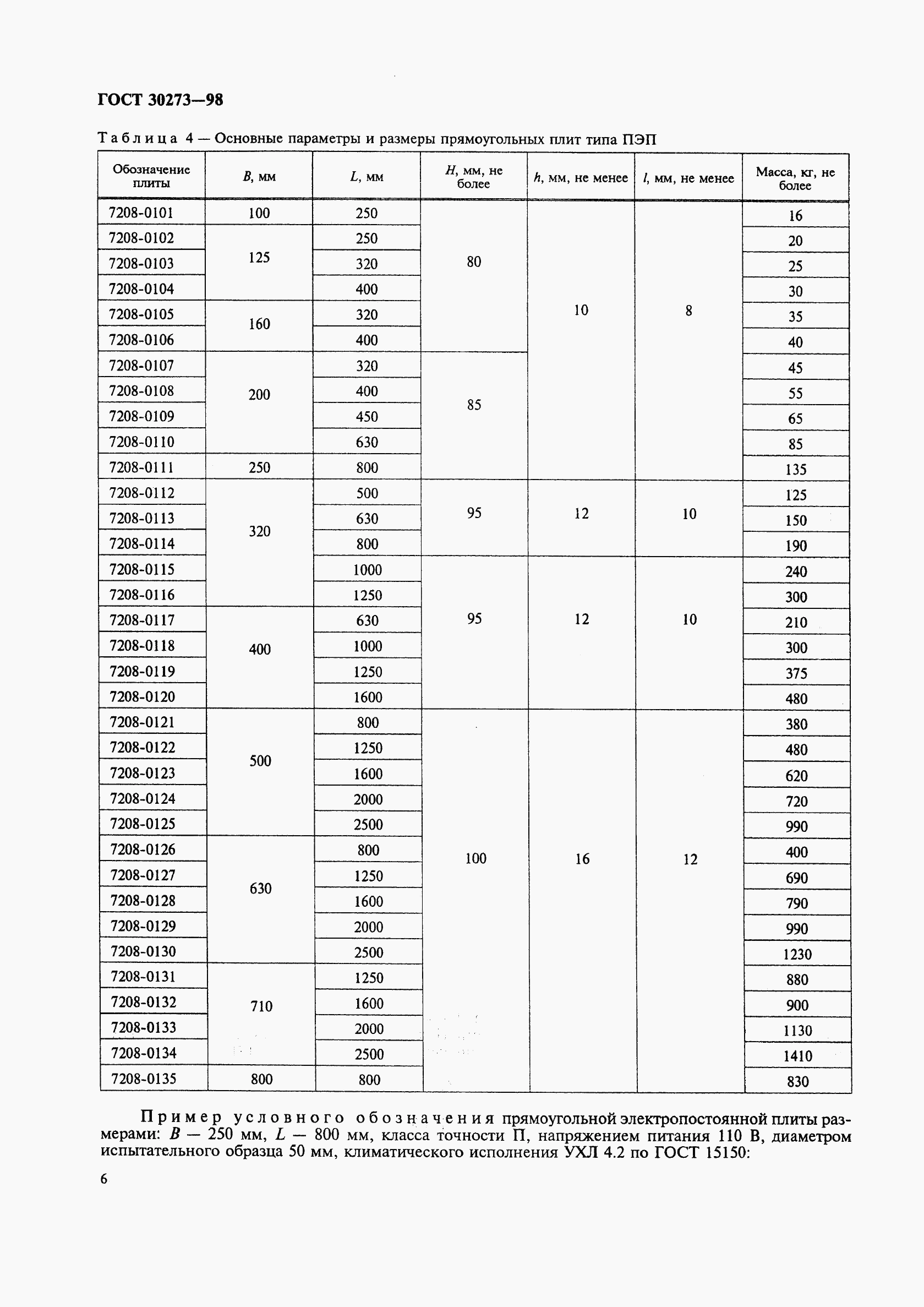 ГОСТ 30273-98, страница 9