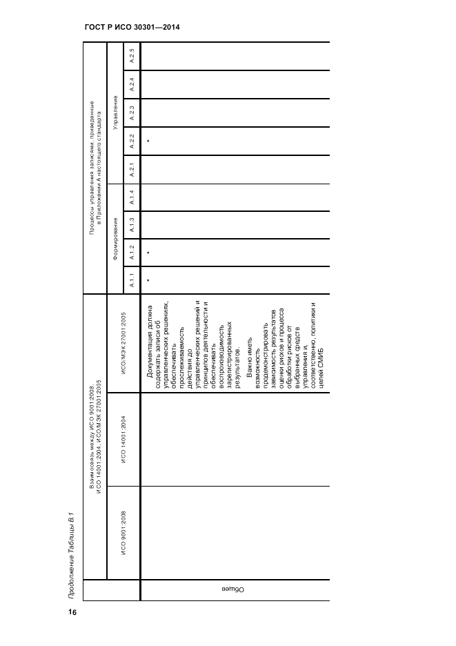 ГОСТ Р ИСО  30301-2014, страница 22