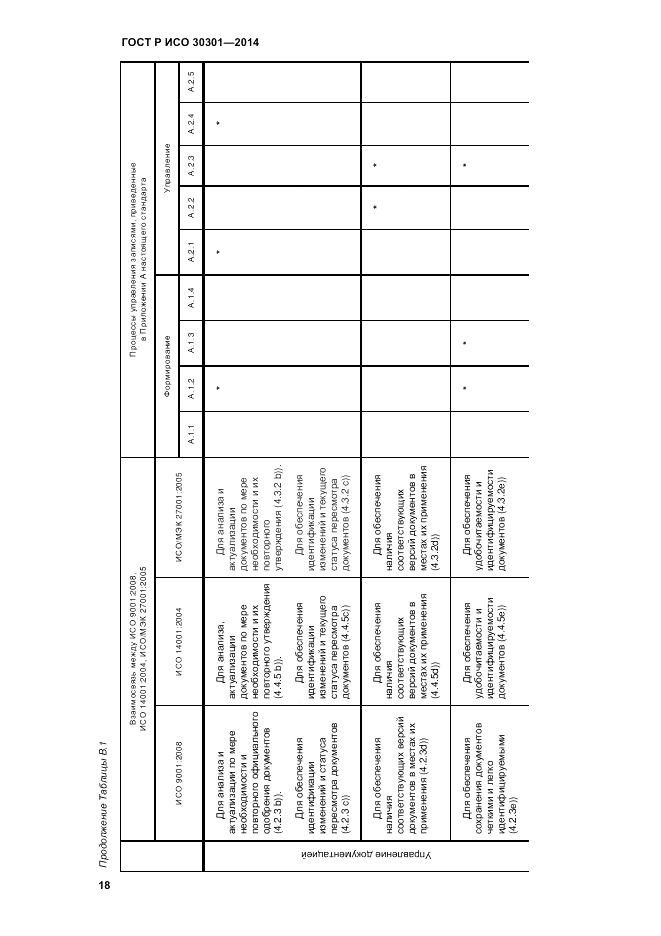 ГОСТ Р ИСО  30301-2014, страница 24