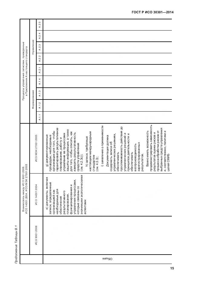 ГОСТ Р ИСО 30301-2014, страница 21