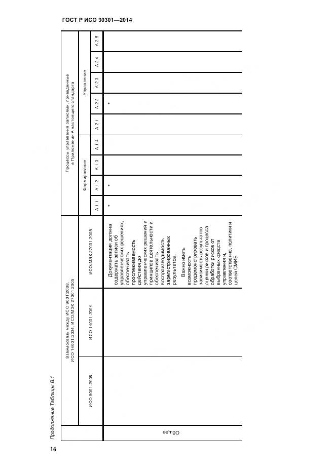 ГОСТ Р ИСО 30301-2014, страница 22