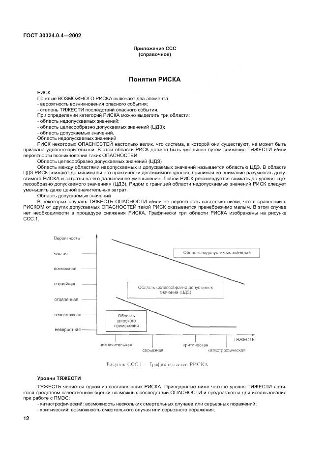 ГОСТ 30324.0.4-2002, страница 19