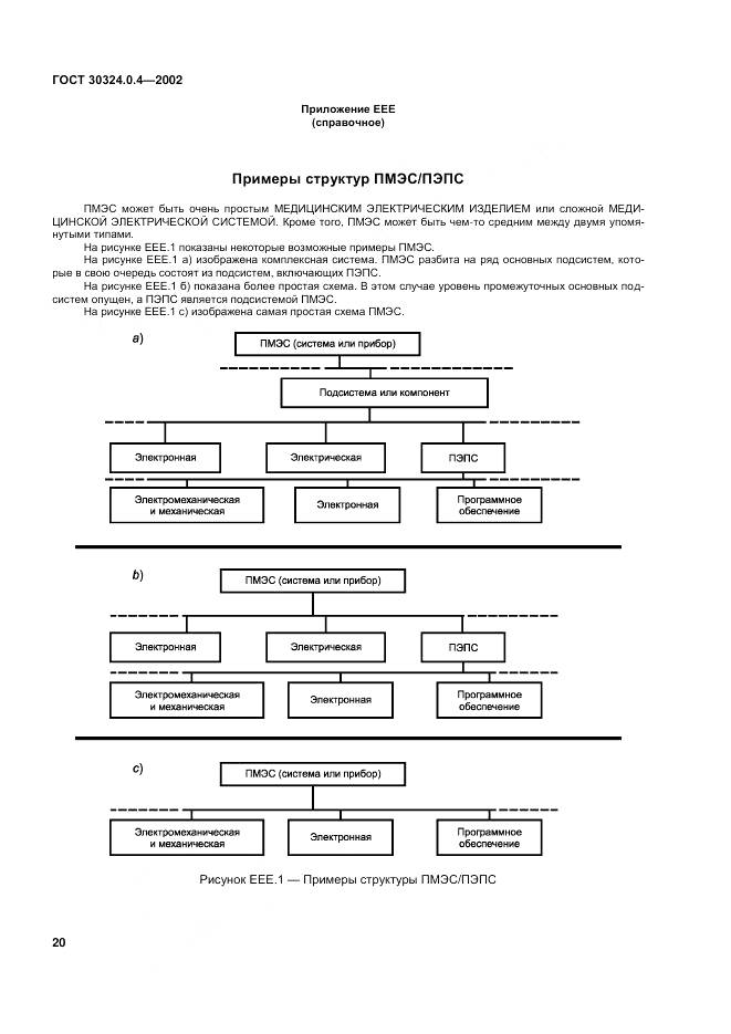 ГОСТ 30324.0.4-2002, страница 27
