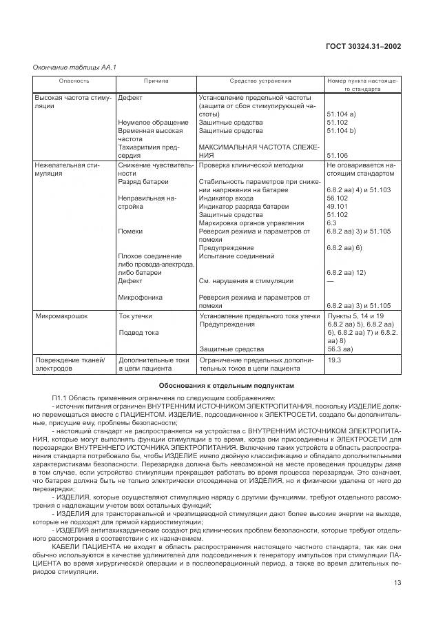 ГОСТ 30324.31-2002, страница 17