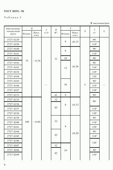 ГОСТ 30352-96, страница 10