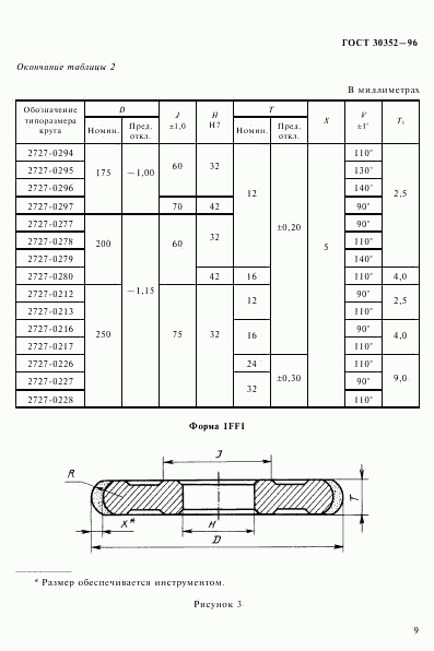 ГОСТ 30352-96, страница 13