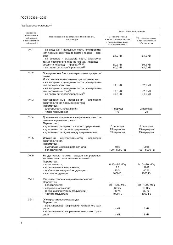 ГОСТ 30379-2017, страница 10