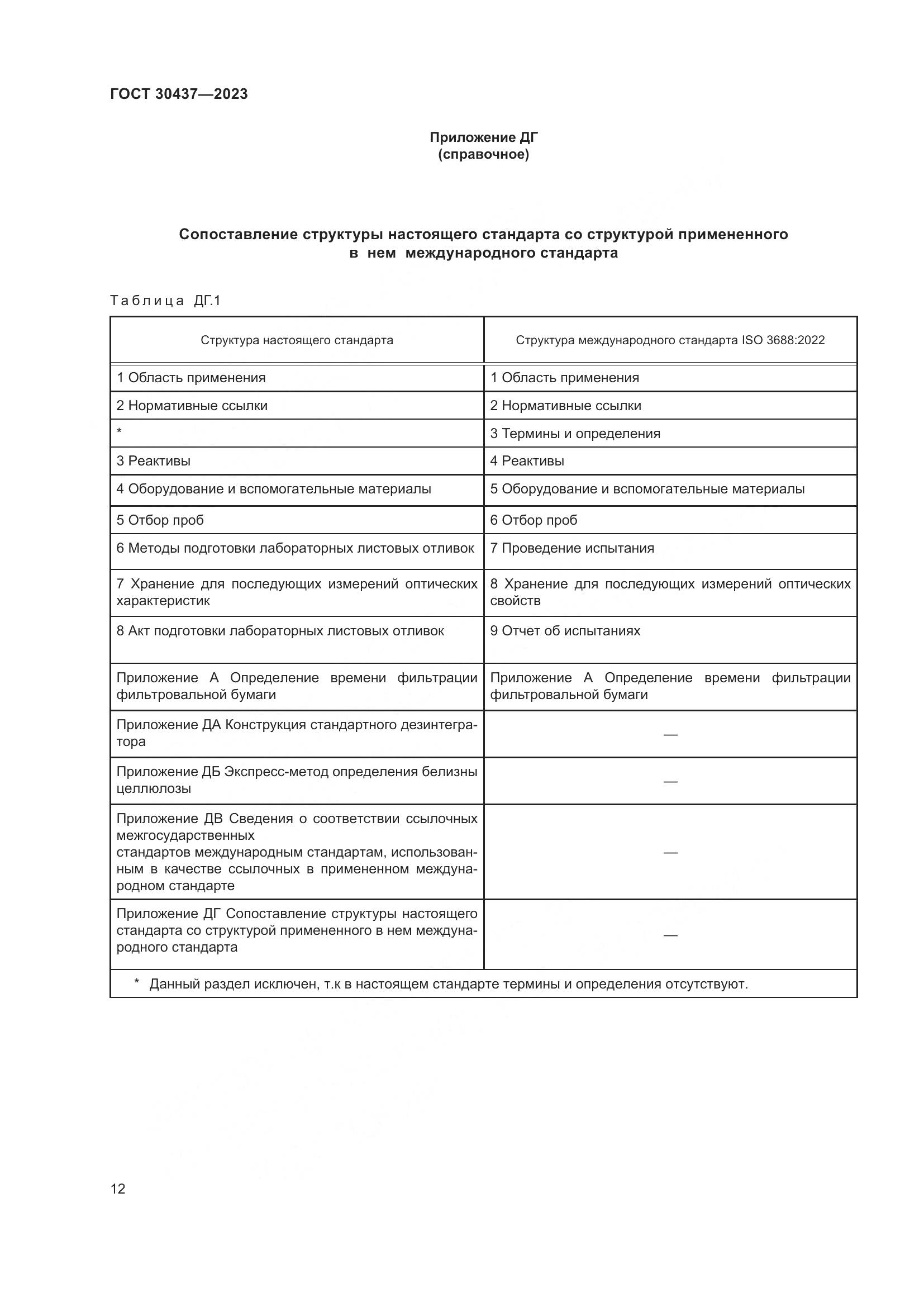 ГОСТ 30437-2023, страница 17