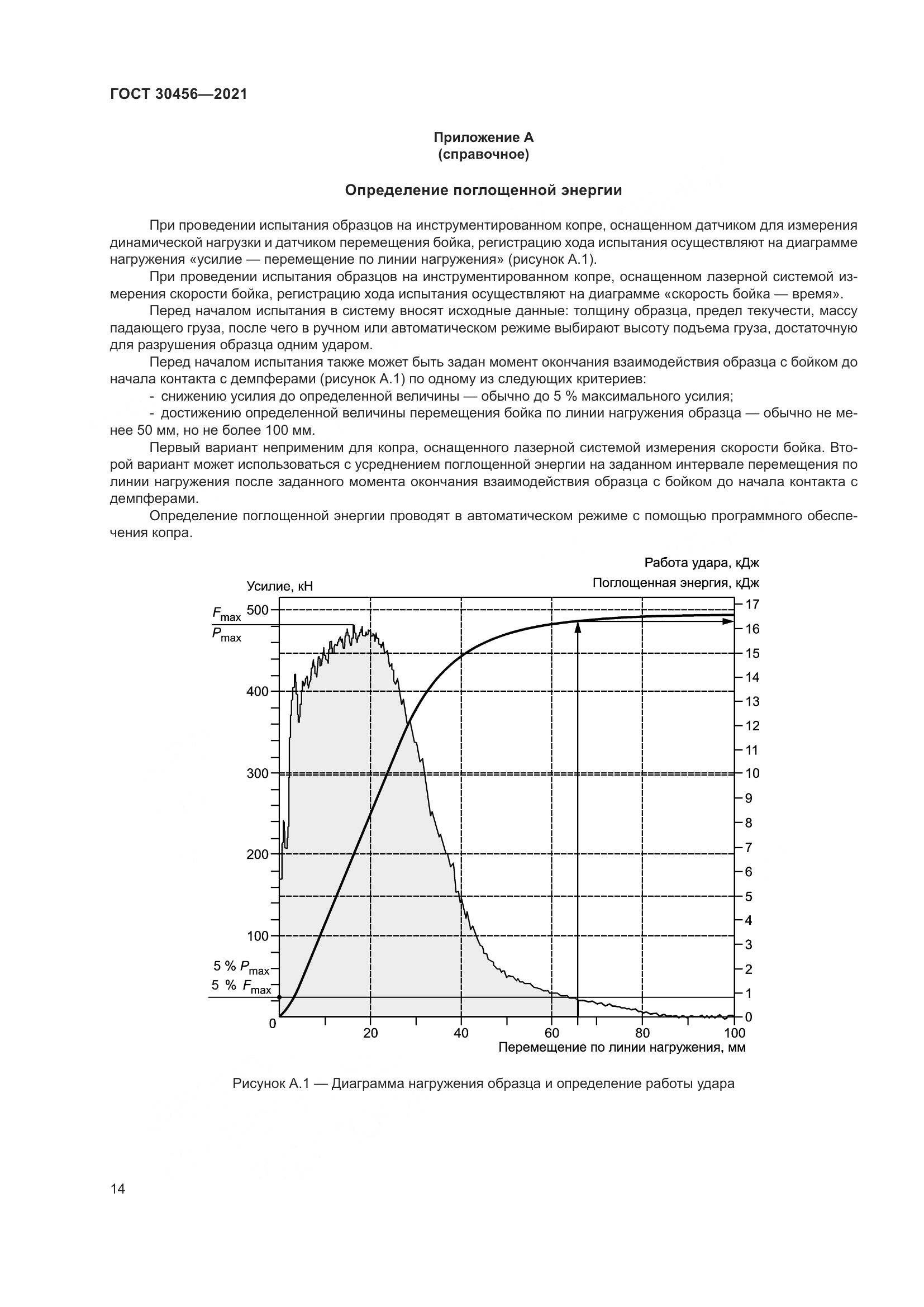 ГОСТ  30456-2021, страница 19