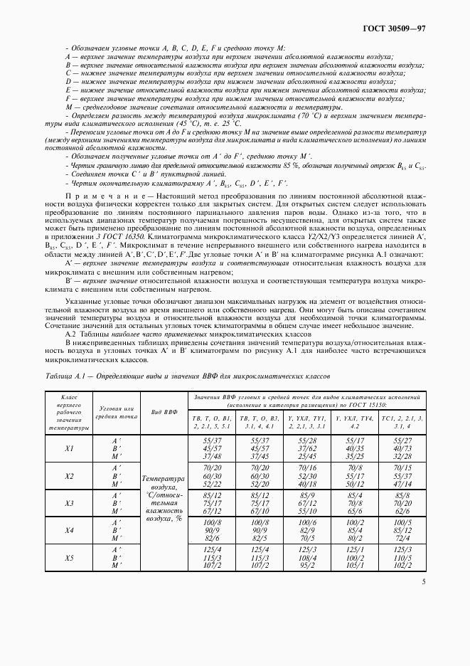 ГОСТ 30509-97, страница 10