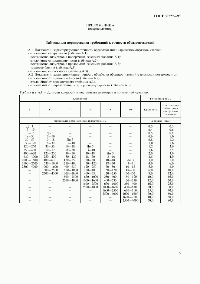 ГОСТ 30527-97, страница 8