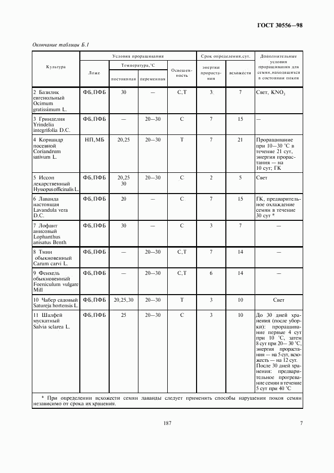 ГОСТ 30556-98, страница 9