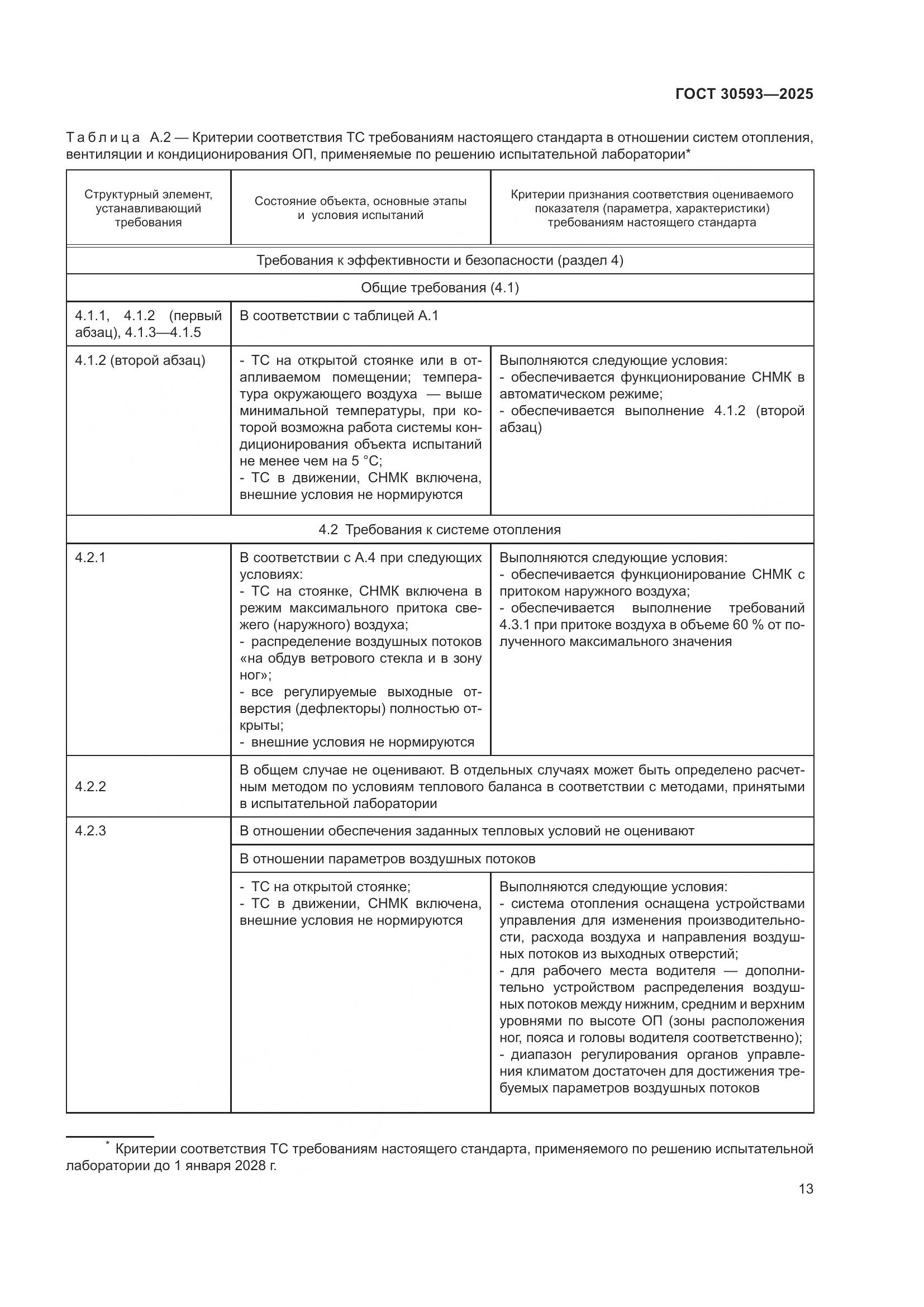 ГОСТ 30593-2025, страница 17