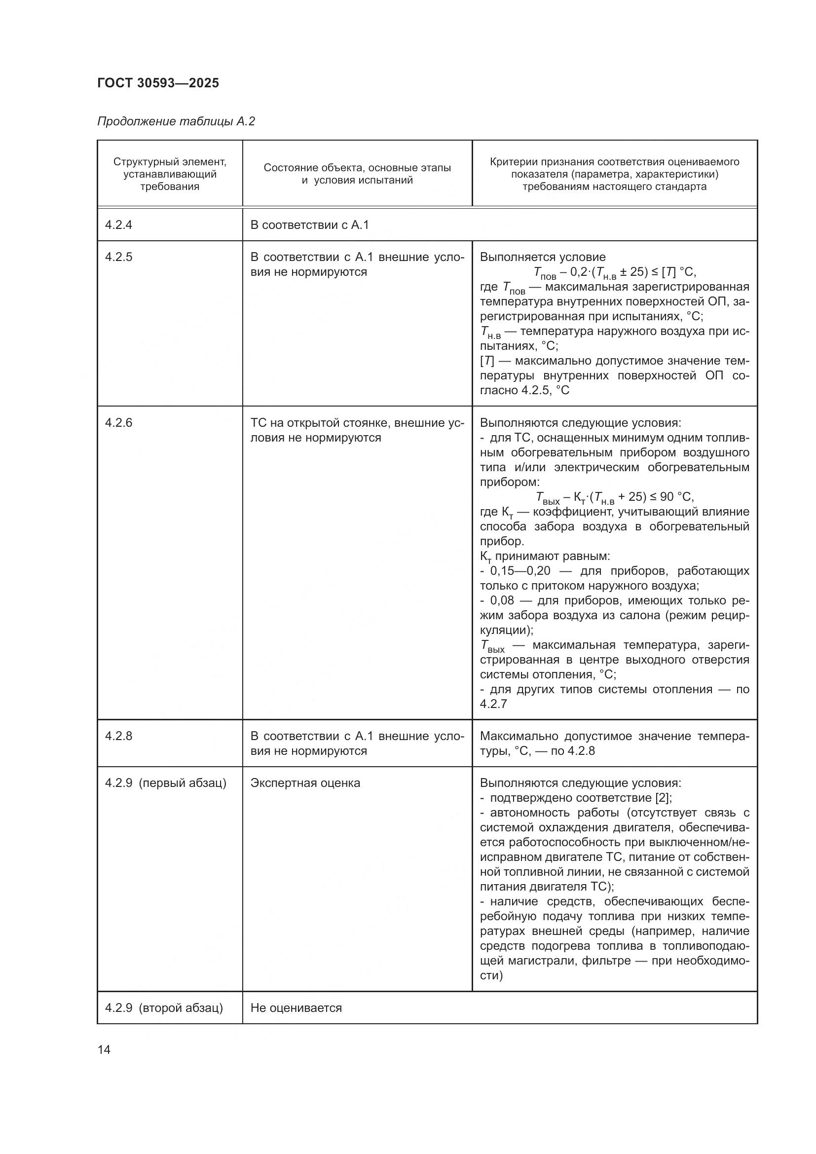 ГОСТ 30593-2025, страница 18