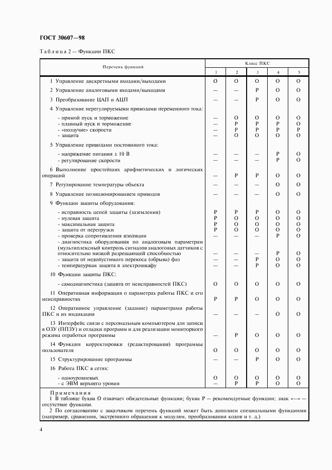 ГОСТ 30607-98, страница 7