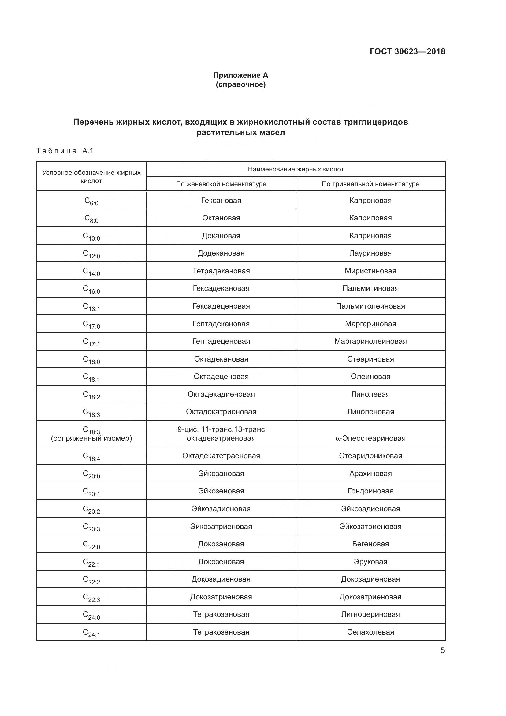 ГОСТ 30623-2018, страница 12
