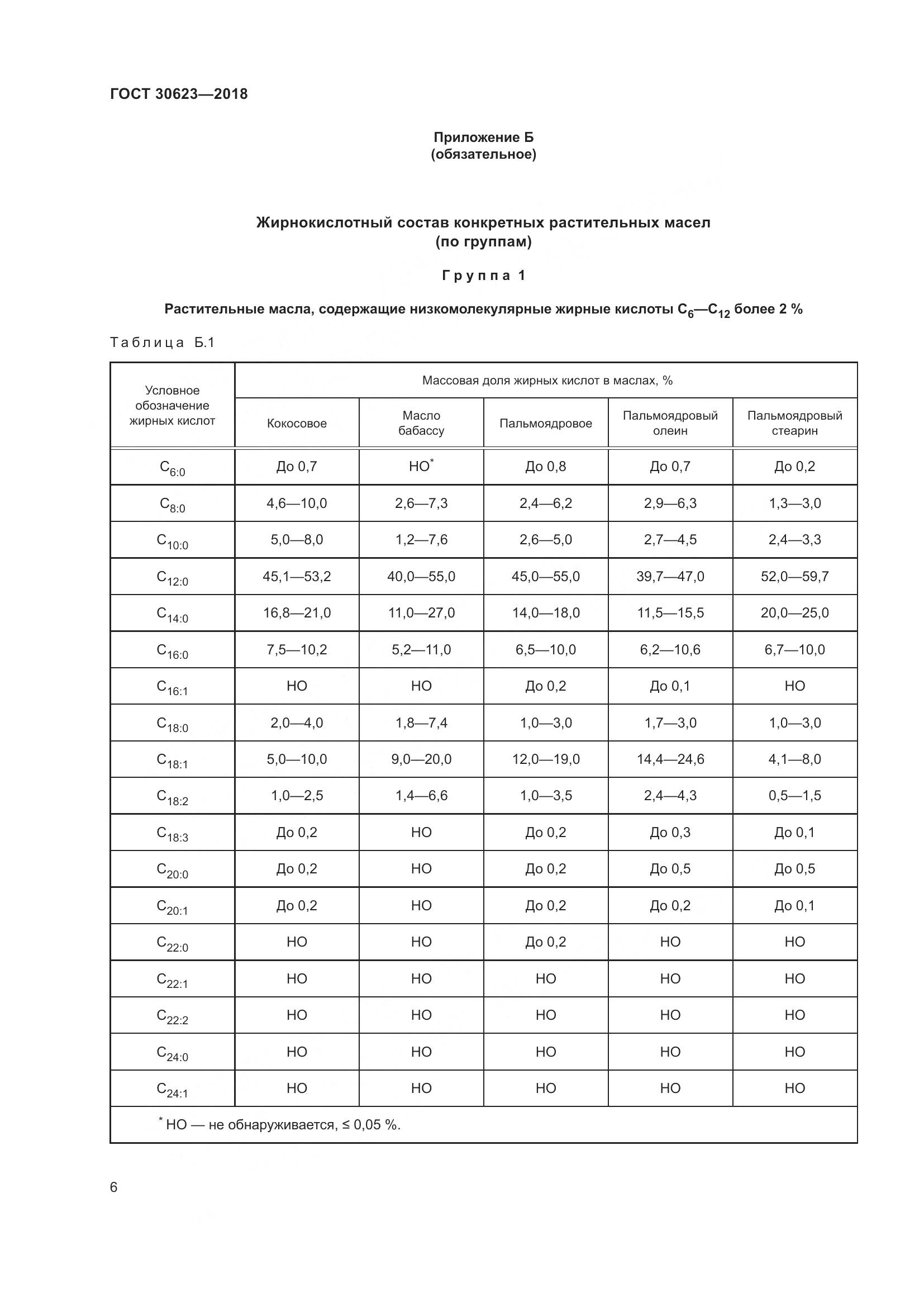 ГОСТ 30623-2018, страница 13
