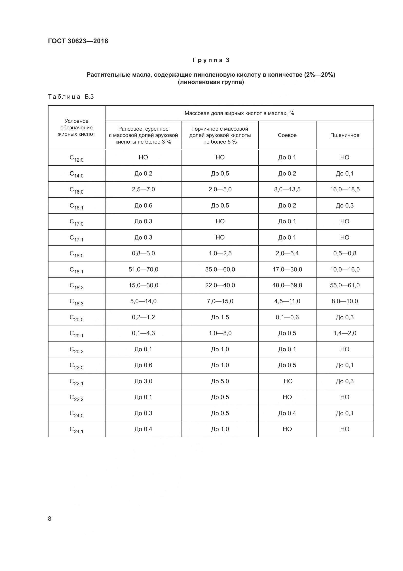 ГОСТ 30623-2018, страница 15