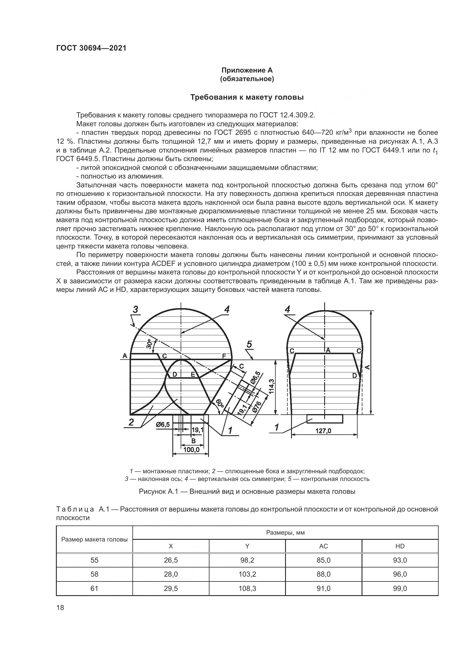 ГОСТ  30694-2021, страница 23