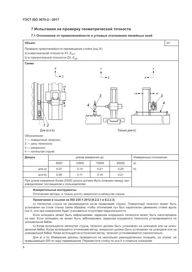ГОСТ ISO 3070-2-2017, страница 12