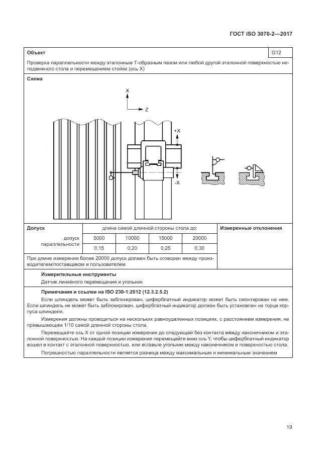 ГОСТ ISO 3070-2-2017, страница 25