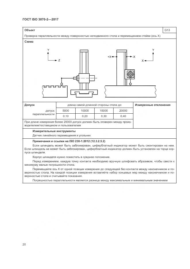 ГОСТ ISO 3070-2-2017, страница 26