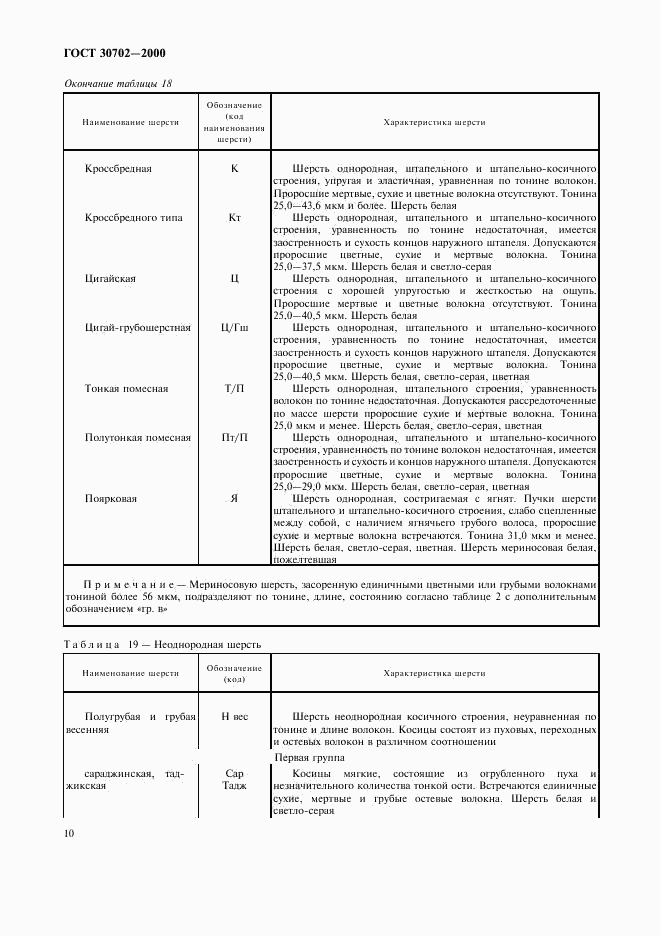 ГОСТ 30702-2000, страница 13