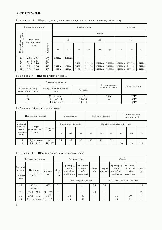 ГОСТ 30702-2000, страница 9