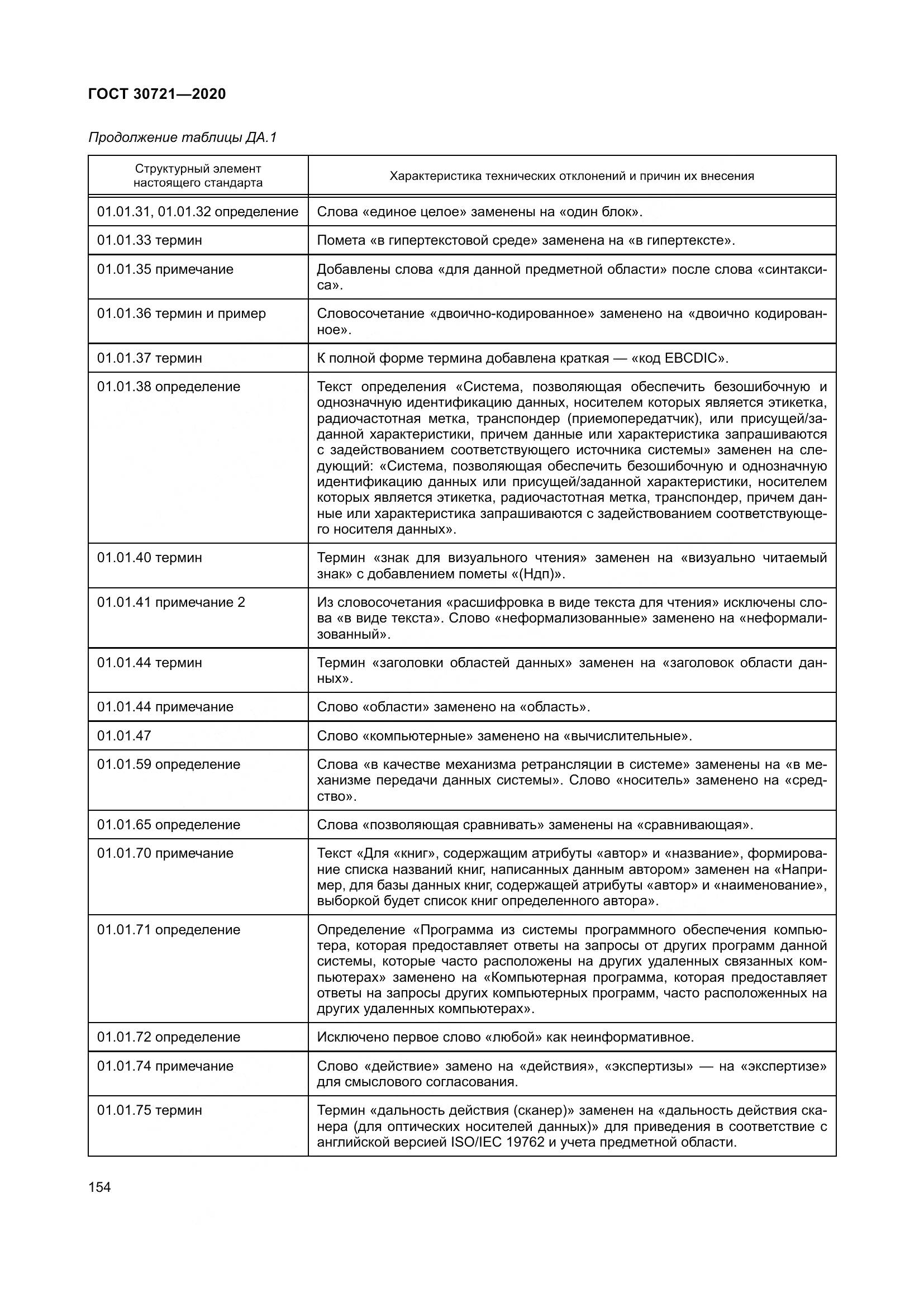 ГОСТ  30721-2020, страница 161