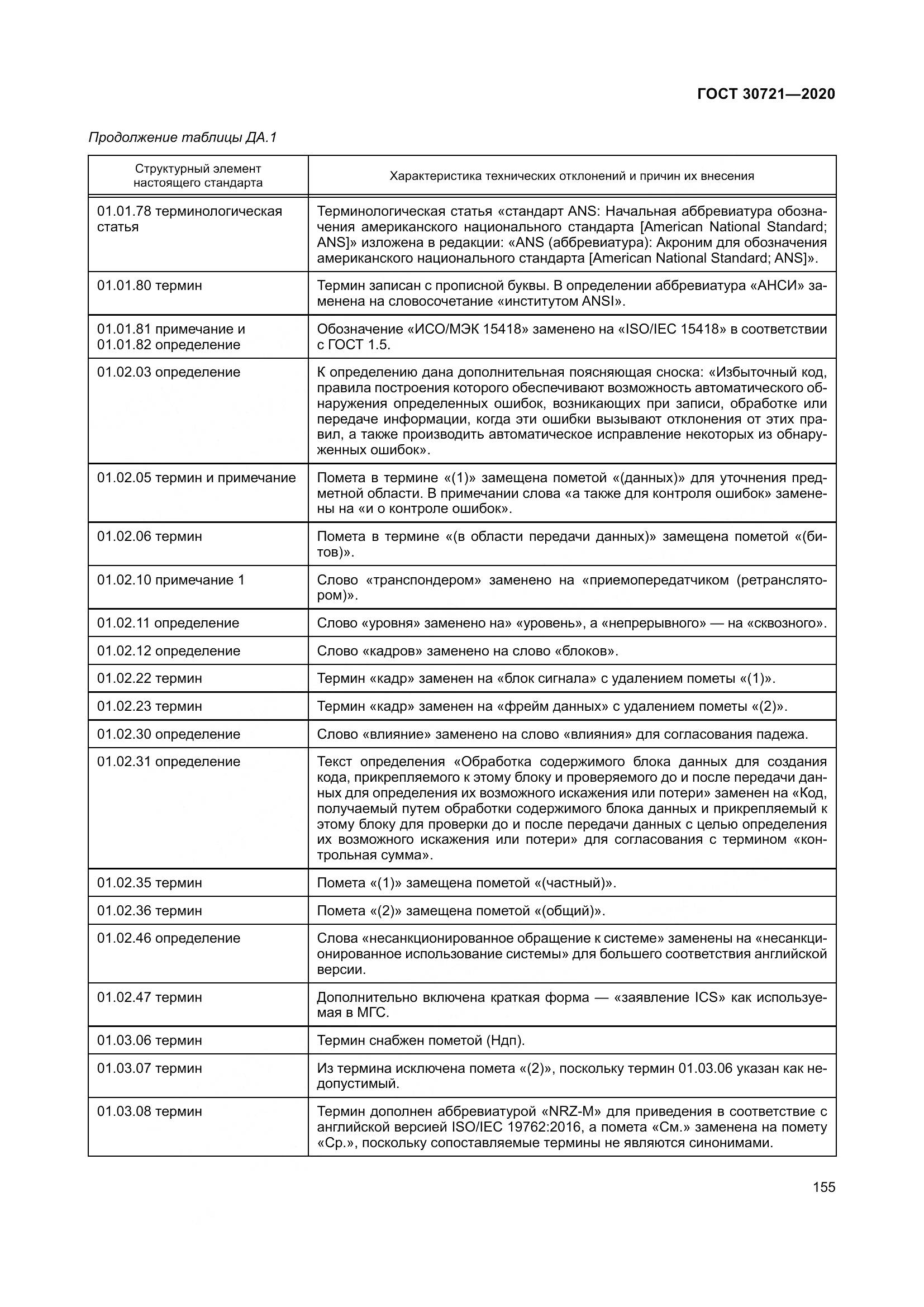 ГОСТ  30721-2020, страница 162