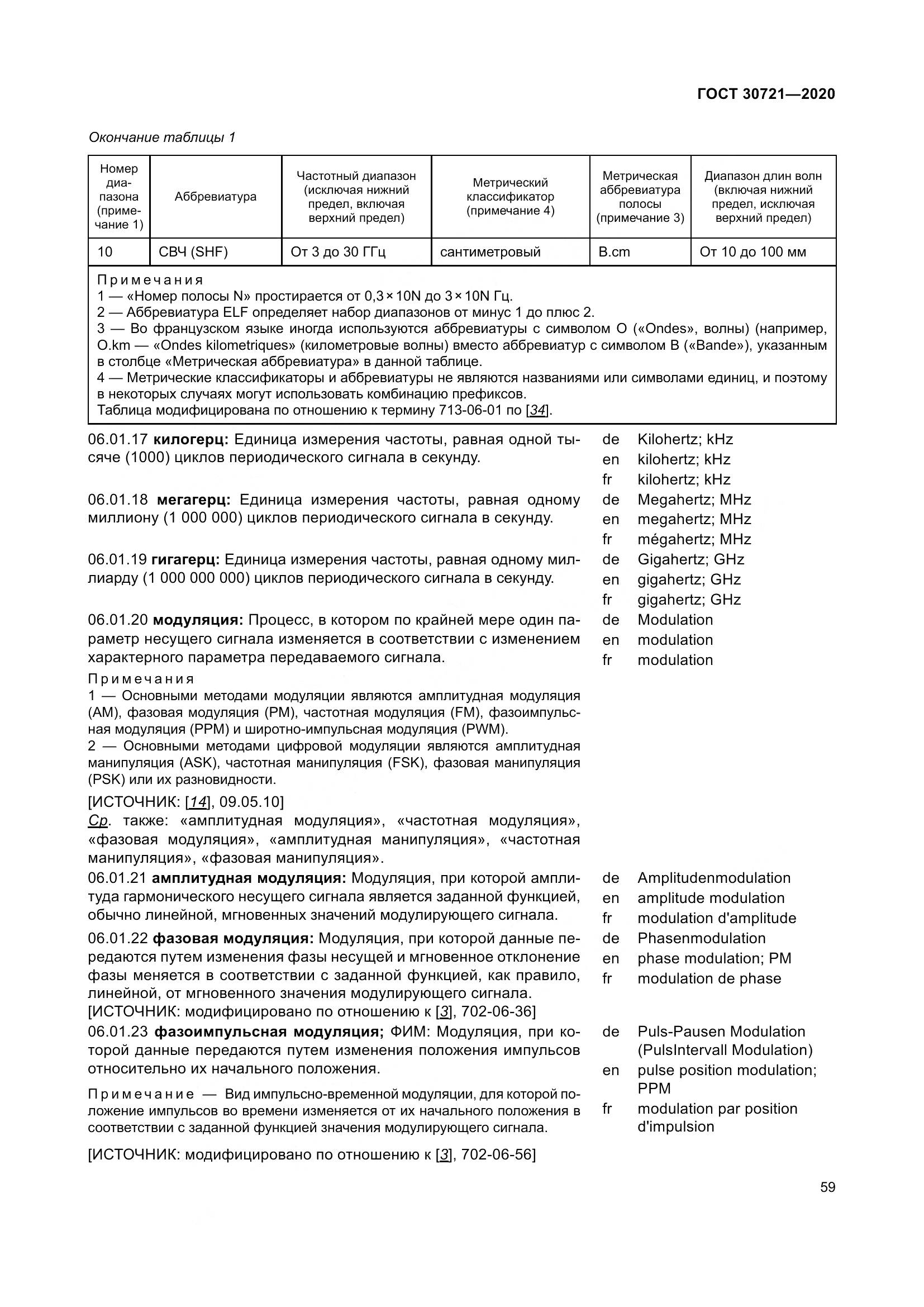 ГОСТ  30721-2020, страница 66