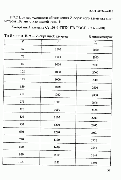 ГОСТ 30732-2001, страница 63