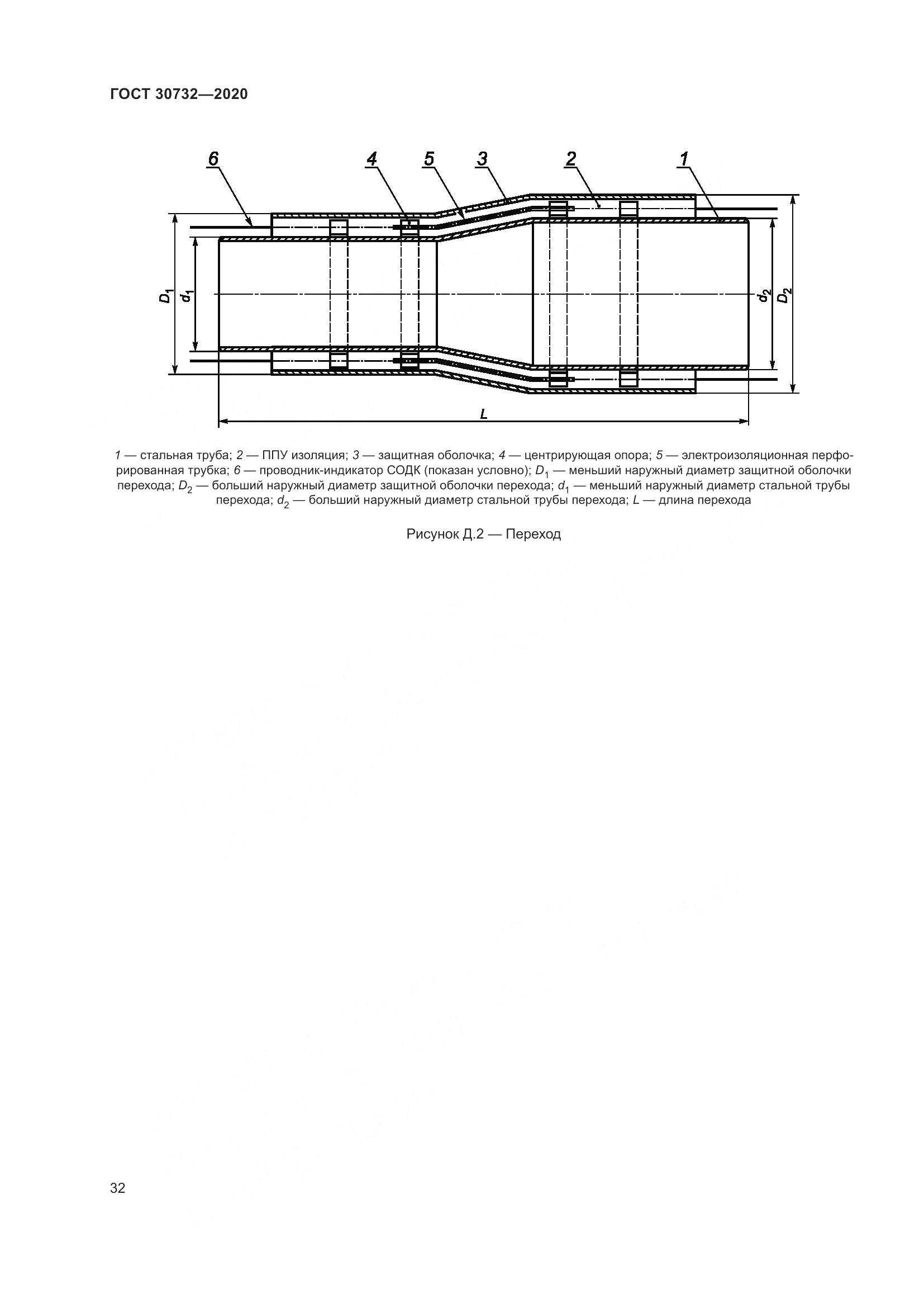 ГОСТ  30732-2020, страница 38