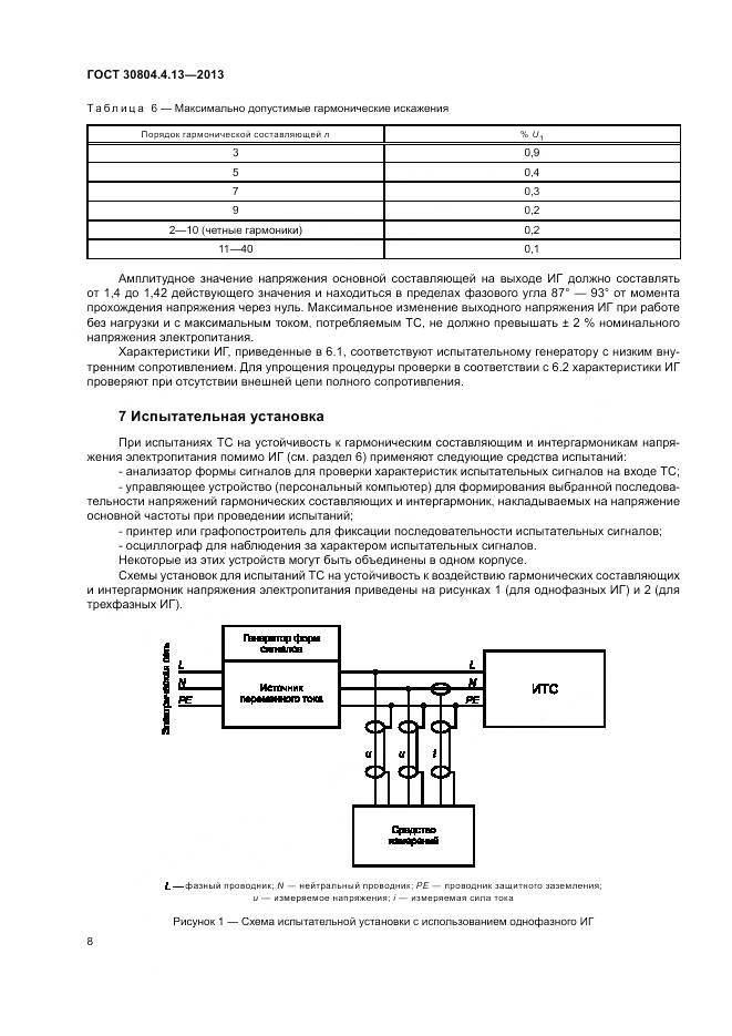 ГОСТ 30804.4.13-2013, страница 14