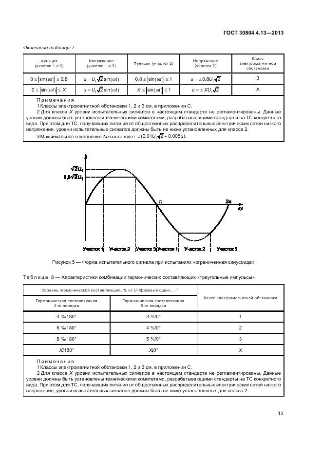 ГОСТ 30804.4.13-2013, страница 19