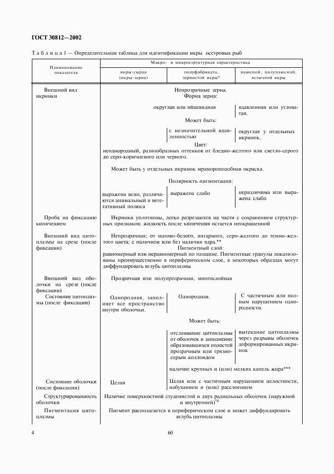 ГОСТ 30812-2002, страница 6