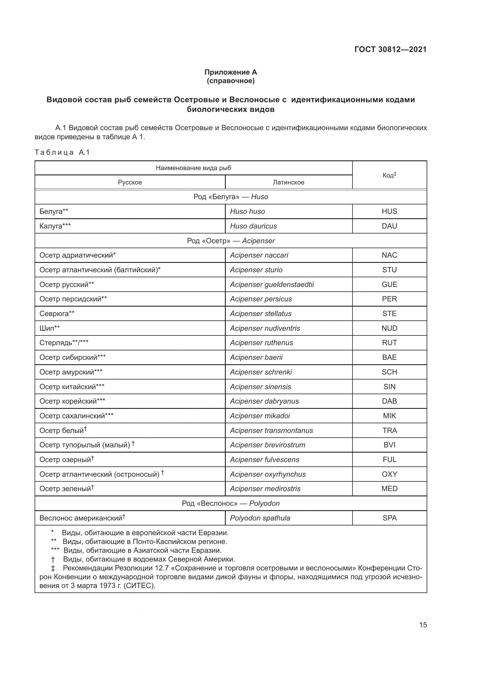 ГОСТ  30812-2021, страница 21