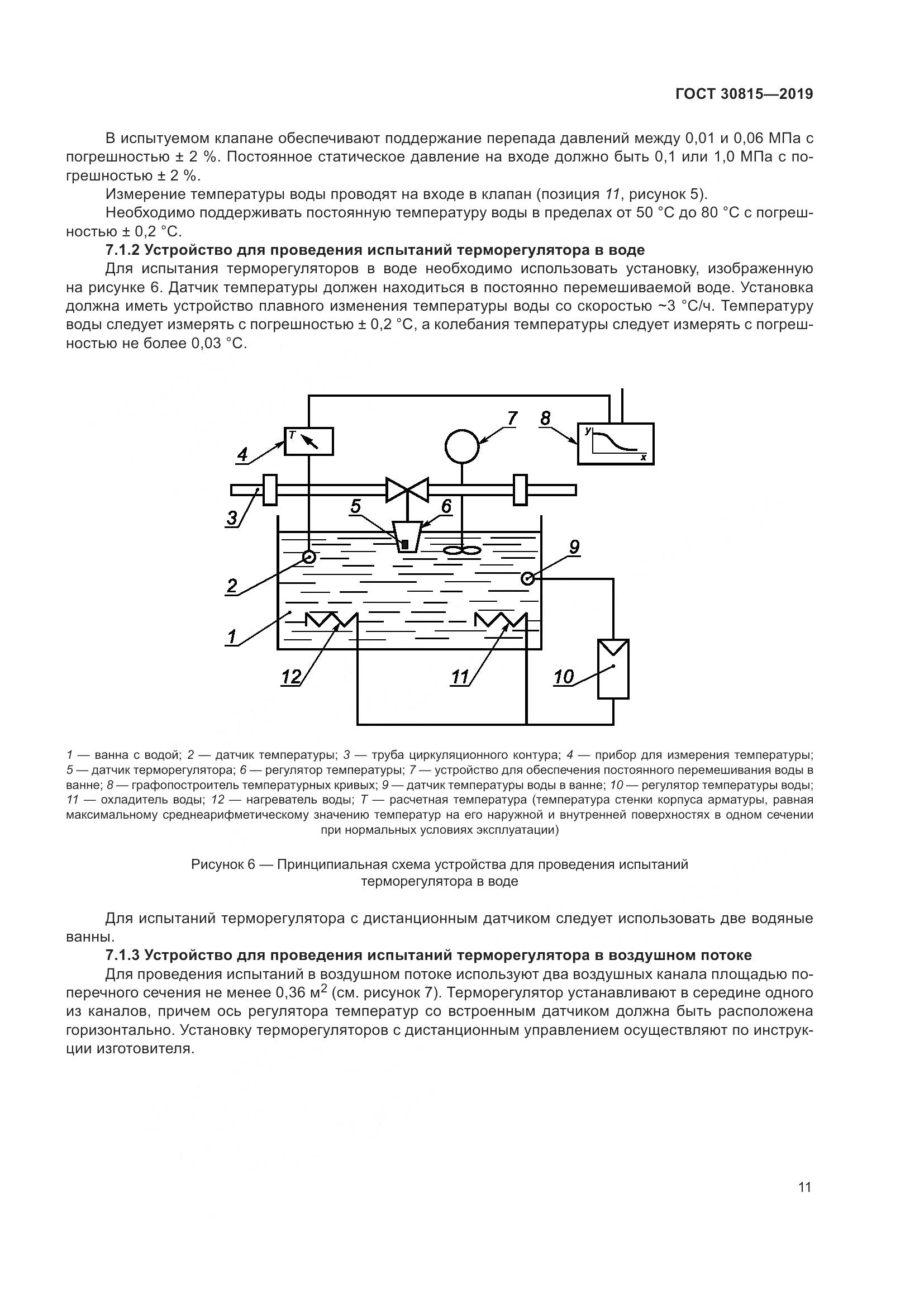 ГОСТ  30815-2019, страница 16