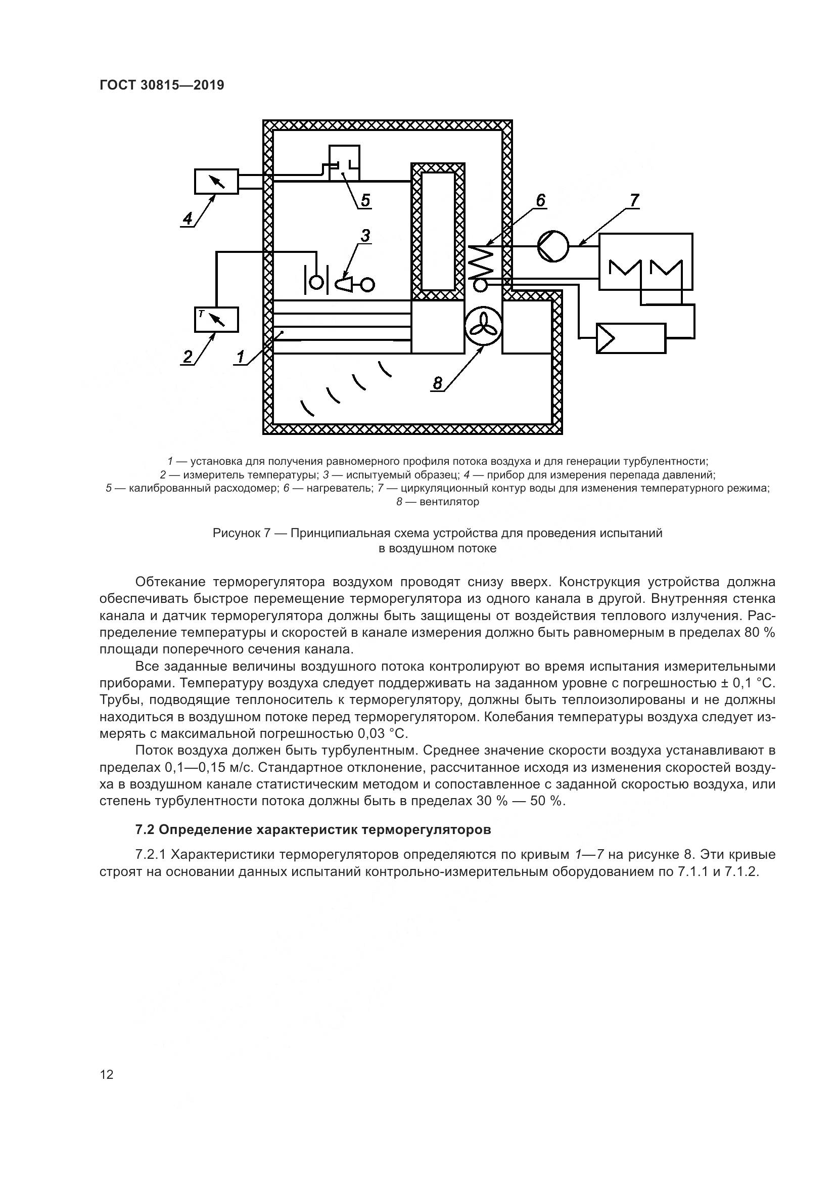 ГОСТ  30815-2019, страница 17