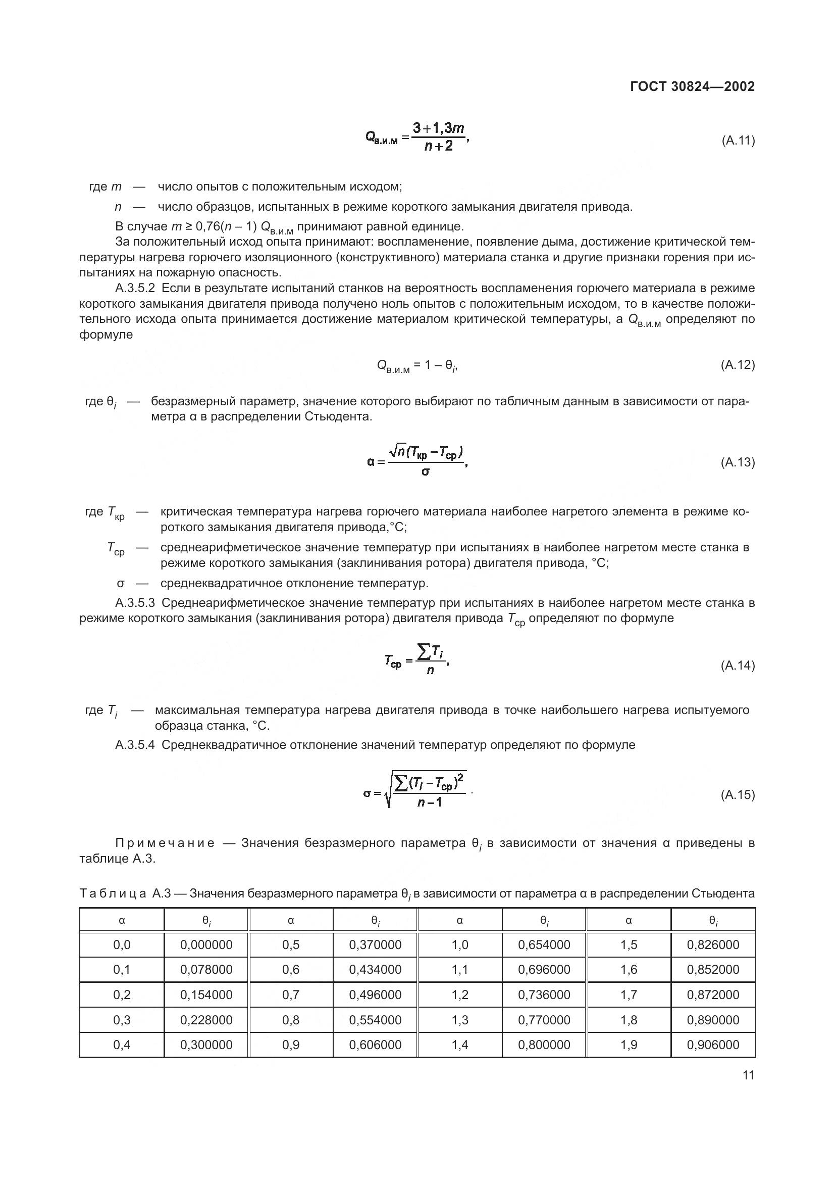 ГОСТ 30824-2002, страница 15