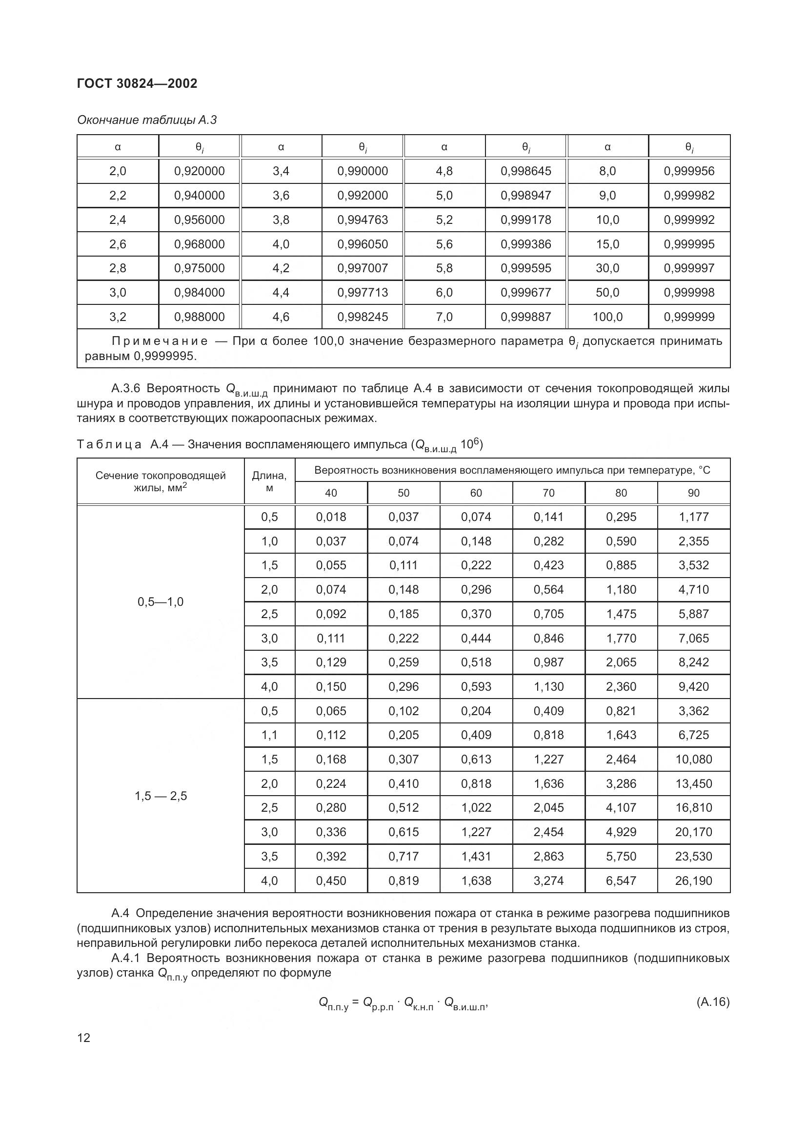 ГОСТ 30824-2002, страница 16