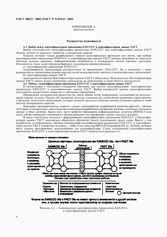 ГОСТ 30833-2002, страница 6