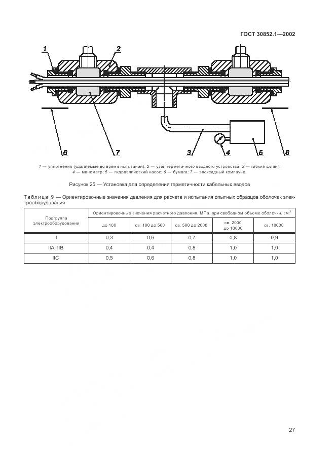 ГОСТ 30852.1-2002, страница 31