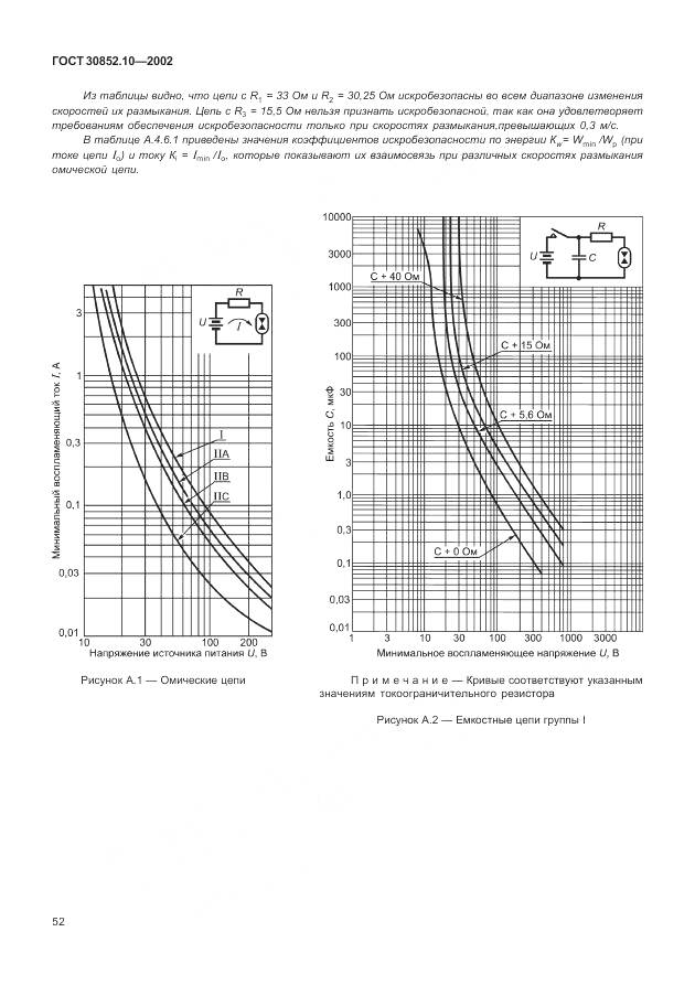 ГОСТ 30852.10-2002, страница 58