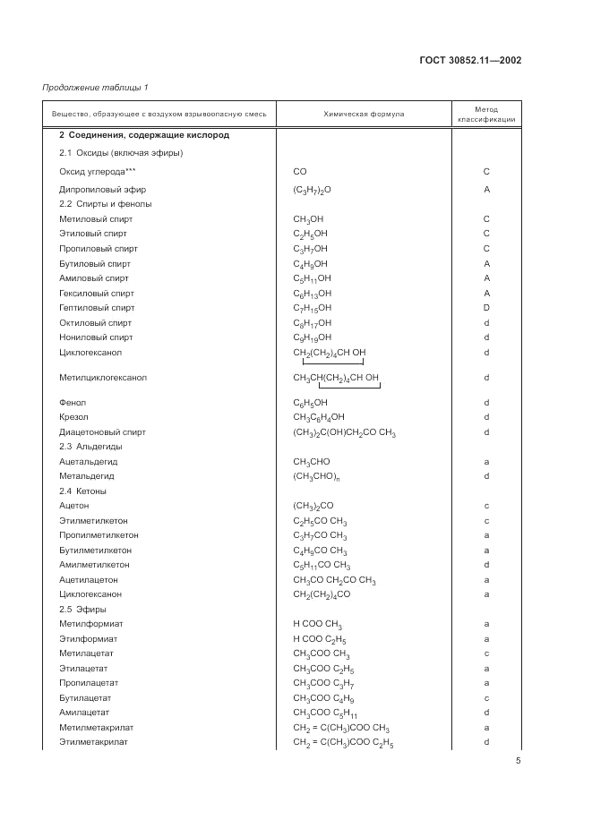 ГОСТ 30852.11-2002, страница 9