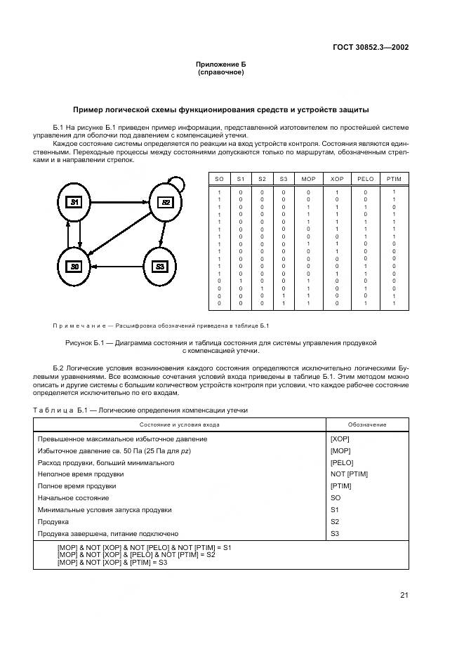 ГОСТ 30852.3-2002, страница 25