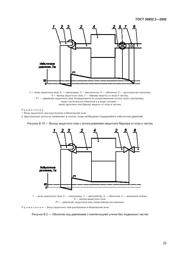 ГОСТ 30852.3-2002, страница 27