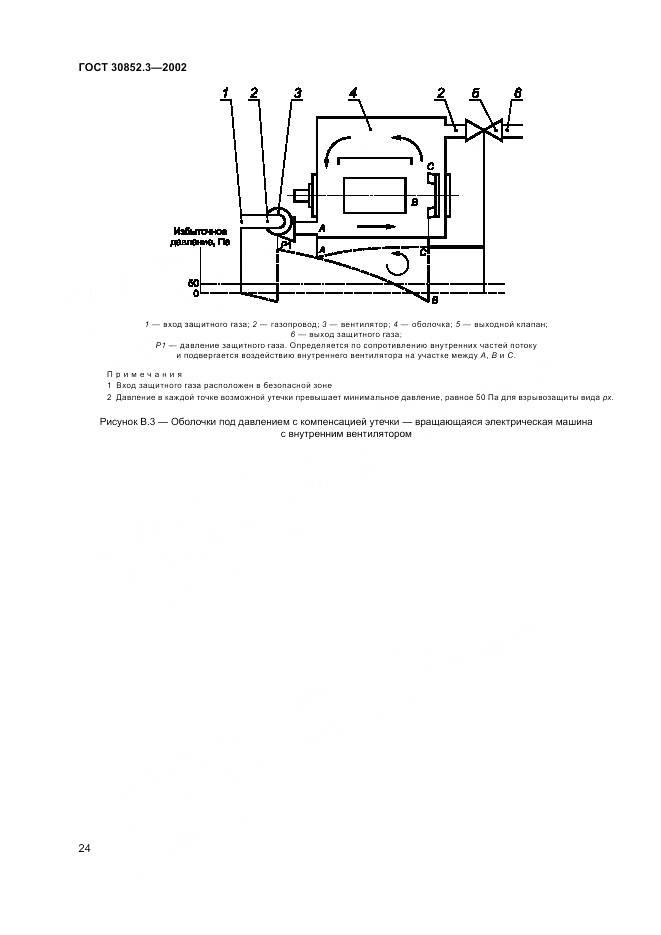 ГОСТ 30852.3-2002, страница 28